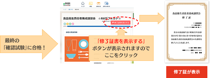 受講修了証の発行方法
